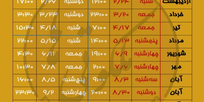 تقویم روزهای قمر در عقرب سال 1401,جدول ایام قمر در عقرب سال 1401